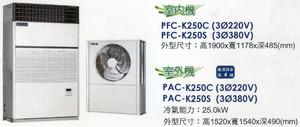 氣冷式箱型冷氣機冷媒R410A
(微電腦控制) 